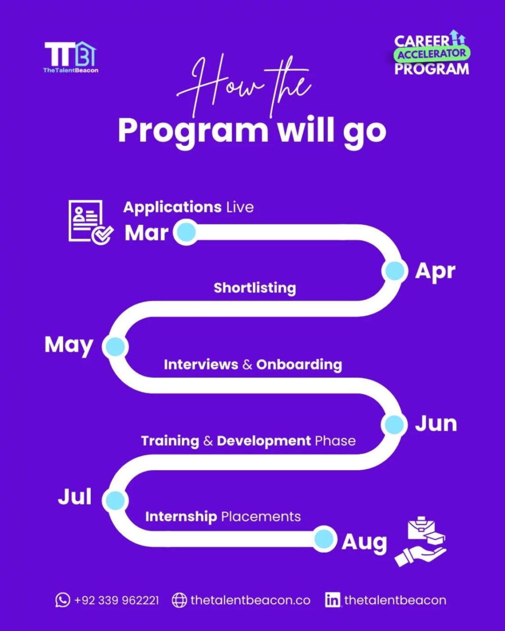 Instagram post from thetalentbeacon. This post is in position 3.